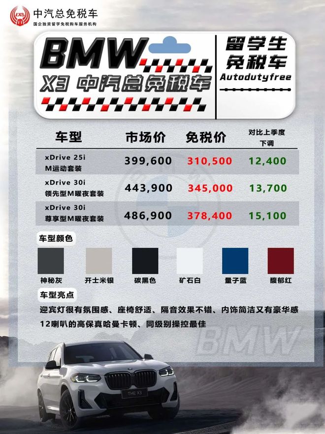 BMW 2024年1季度留学生免税车价格发布