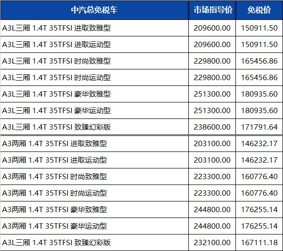 奥迪多款车型配置调整|一汽奥迪第三季度留学生免税车价格更新！