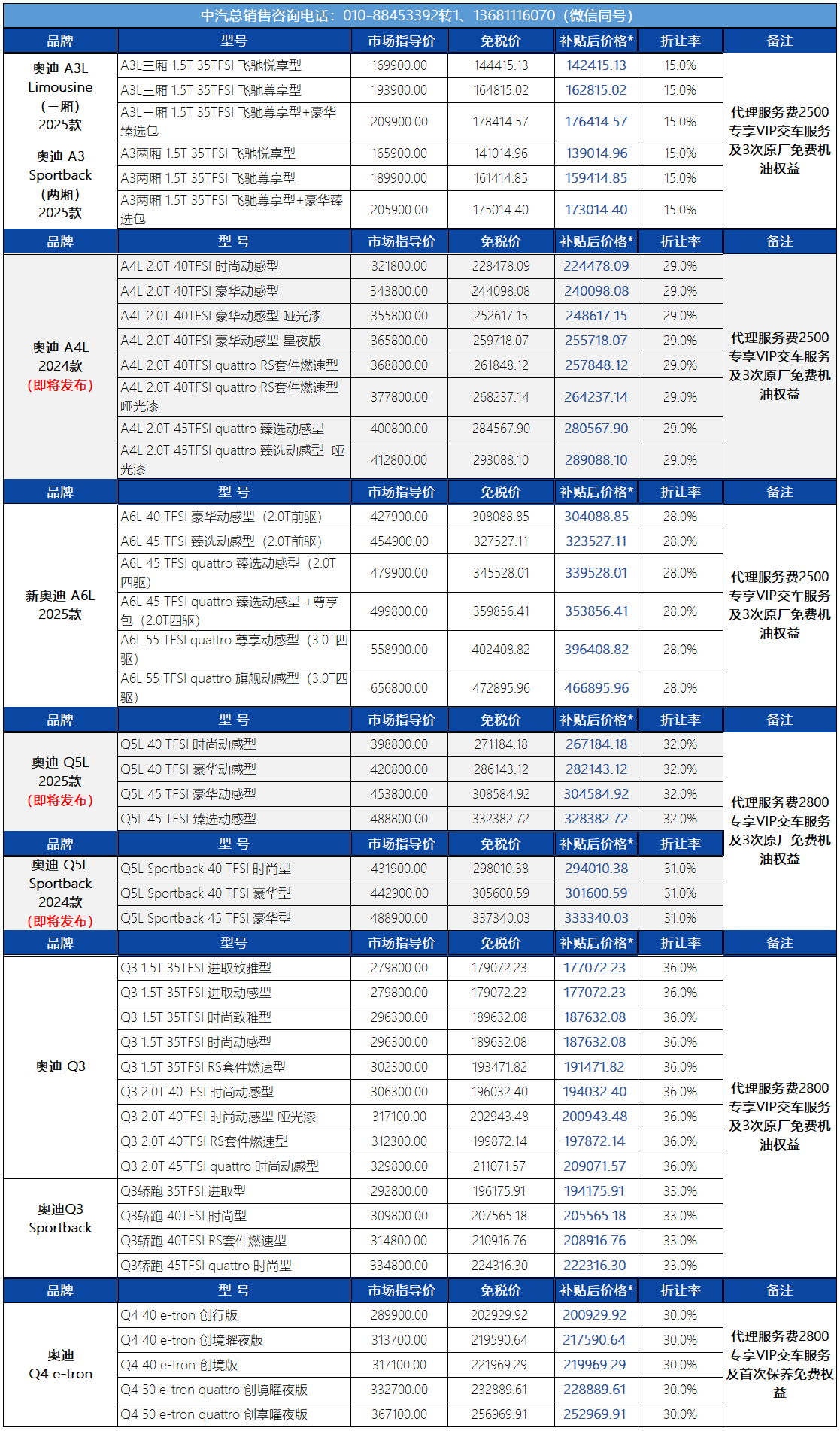 国补+价格下调丨一汽奥迪2025年一季度留学生免税车价格发布