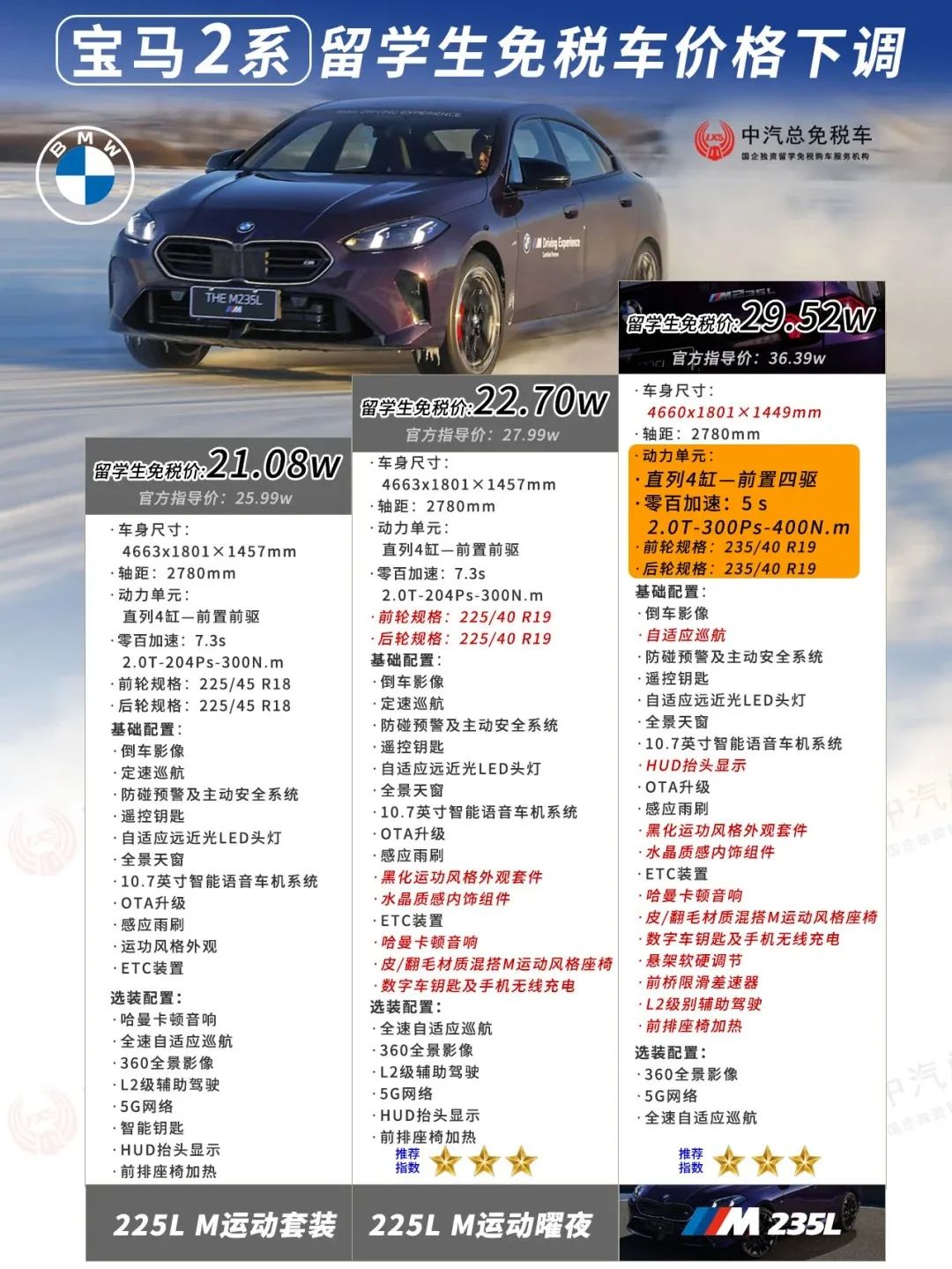 留学生免税车丨全新BMW 2系四门轿跑免税价21.08万起