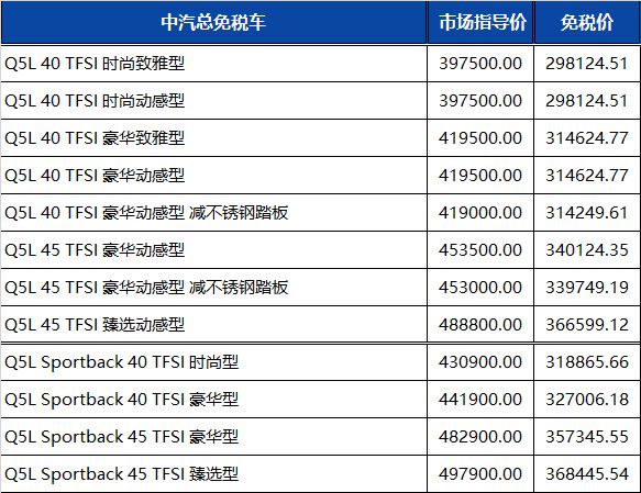 奥迪多款车型配置调整|一汽奥迪第三季度留学生免税车价格更新！