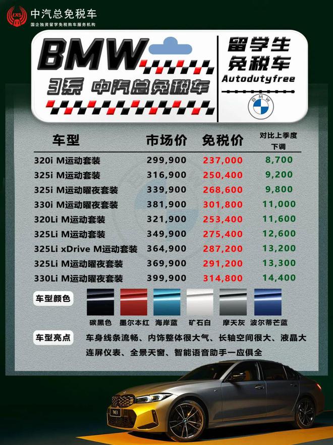 BMW 2024年1季度留学生免税车价格发布