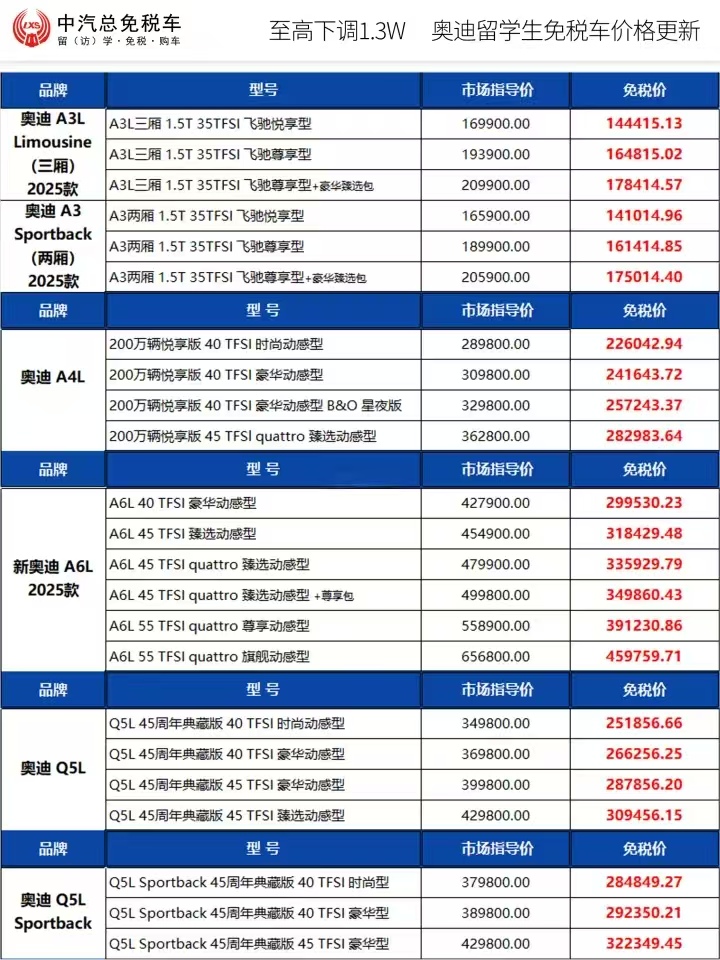 下调1.3万丨一汽奥迪二季度留学生免税车价格发布发布
