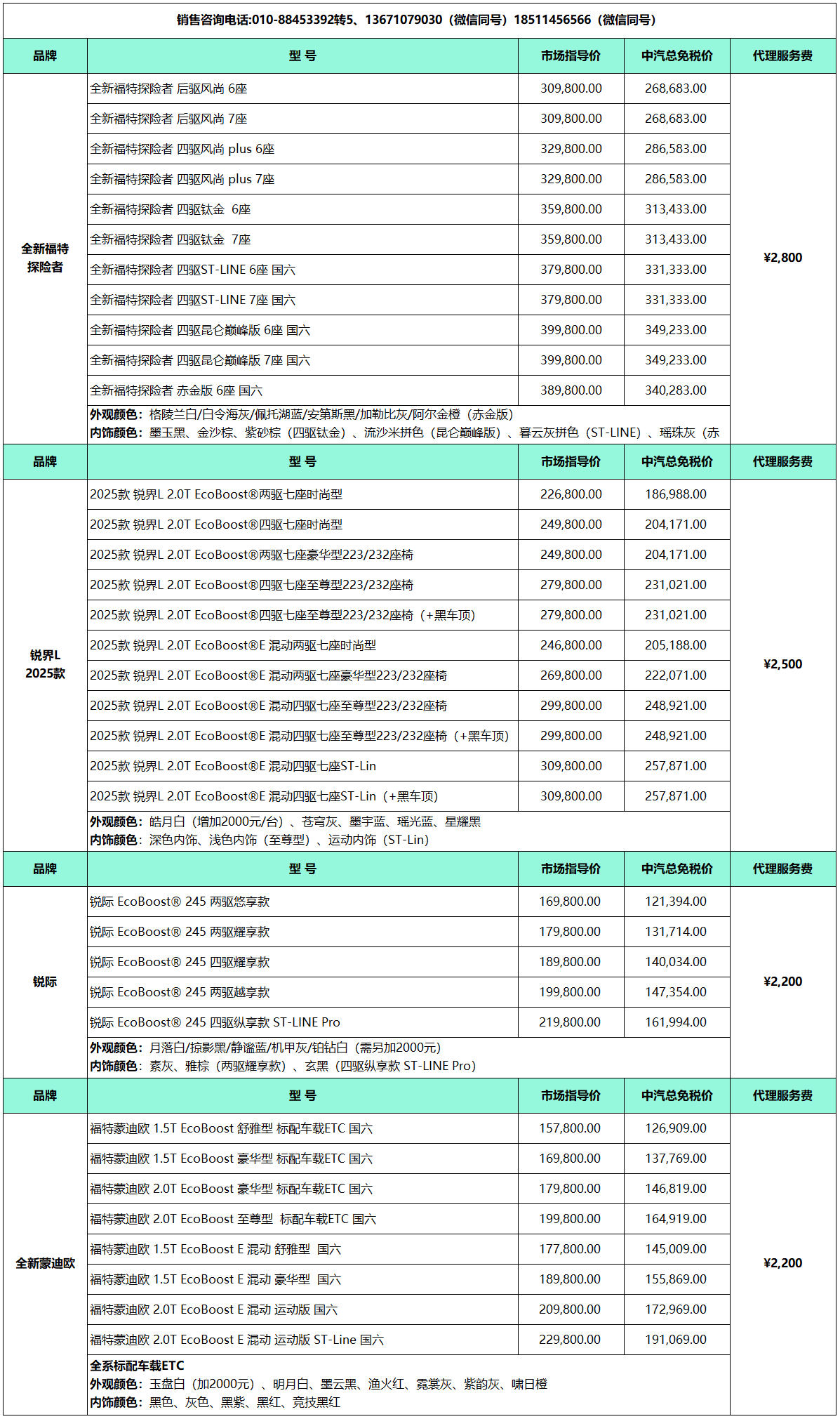 福特2025年最新留学生免税车价格发布