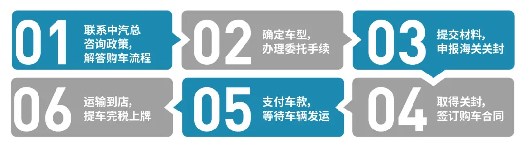 留学生免税车免税政策-免税车免税政策解读