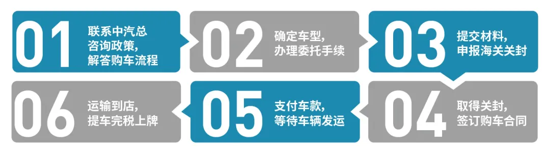 政策详解丨留学生回国购车可享免税优惠