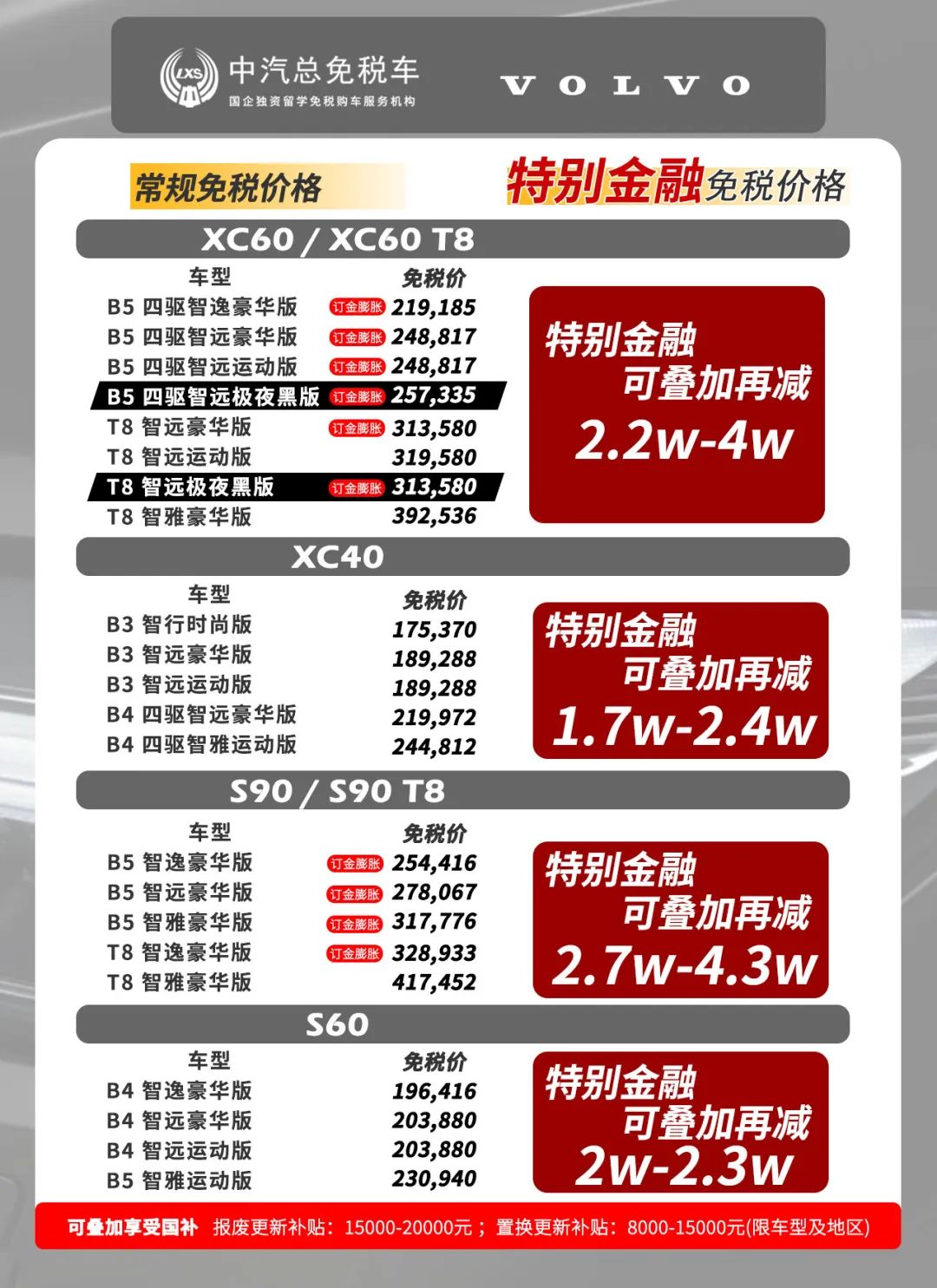 至高降4.3万丨沃尔沃二季度留学生免税车价格更新