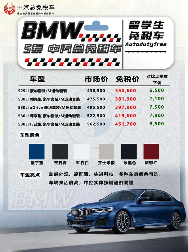 BMW 2024年1季度留学生免税车价格发布