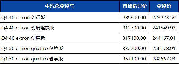 奥迪多款车型配置调整|一汽奥迪第三季度留学生免税车价格更新！