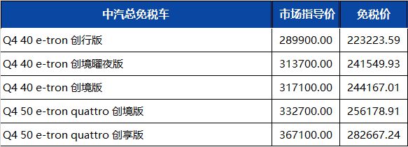 奥迪多款车型配置调整|一汽奥迪第三季度留学生免税车价格更新！