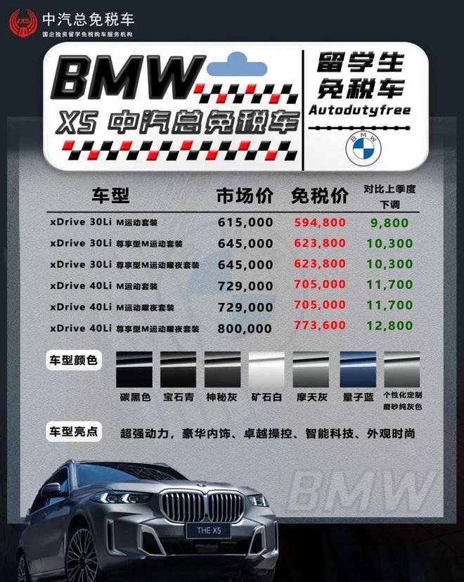 BMW 2024年1季度留学生免税车价格发布