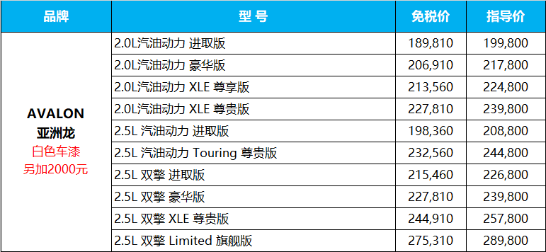 亚洲龙免税车型价格表