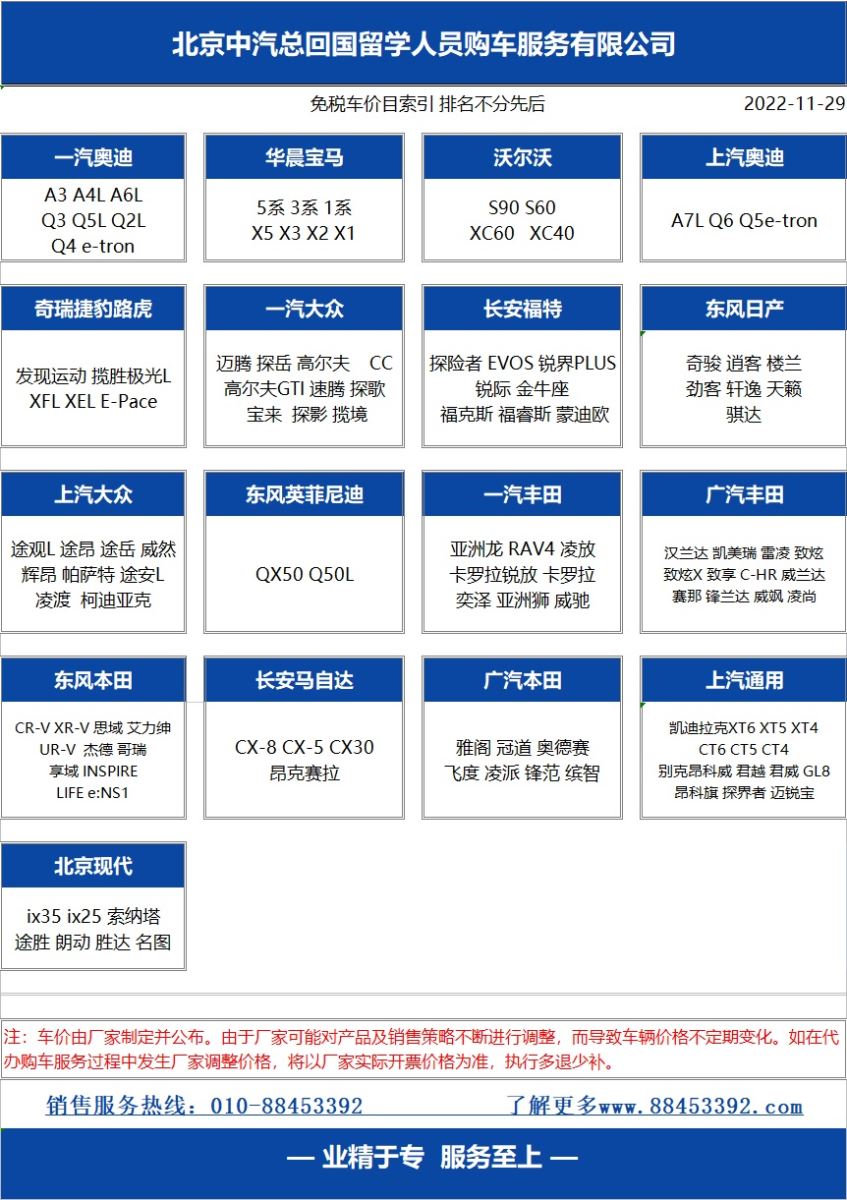 关于留学生免税车的常见问题都在这里啦！