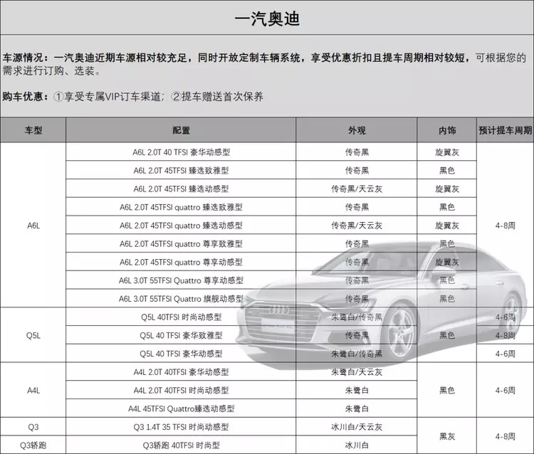 留学生免税车 | 年底各品牌供应现况概览