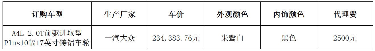 2017款奥迪A4L免税车