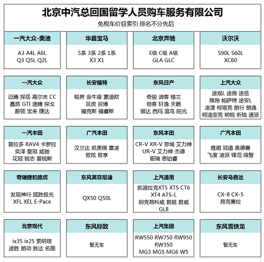 中汽总最新留学生免税车价格表