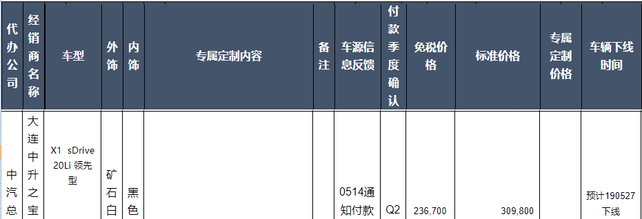 华晨宝马 X1免税车