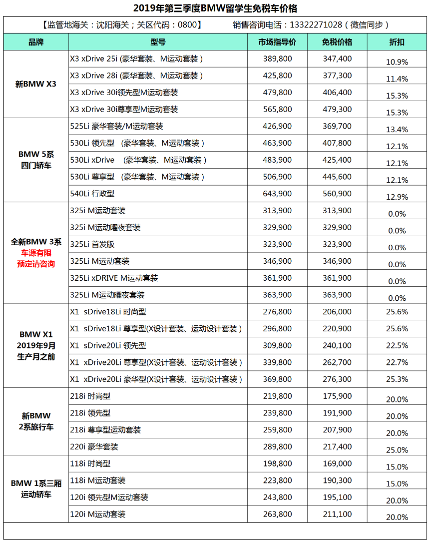 2019年第三季度BMW留学回国人员专属价格