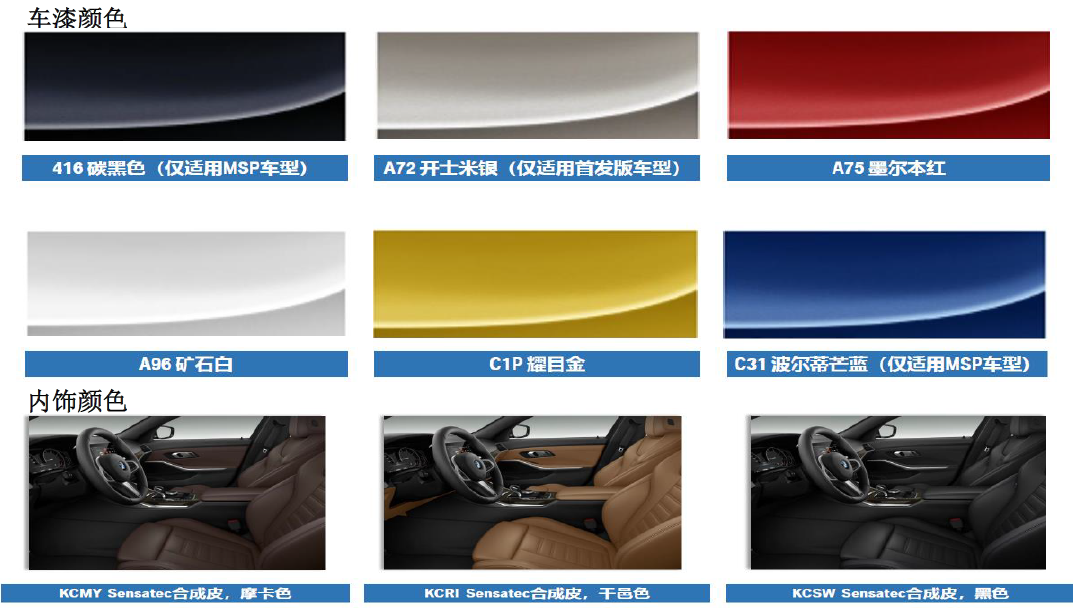 全新BMW3系车漆颜色