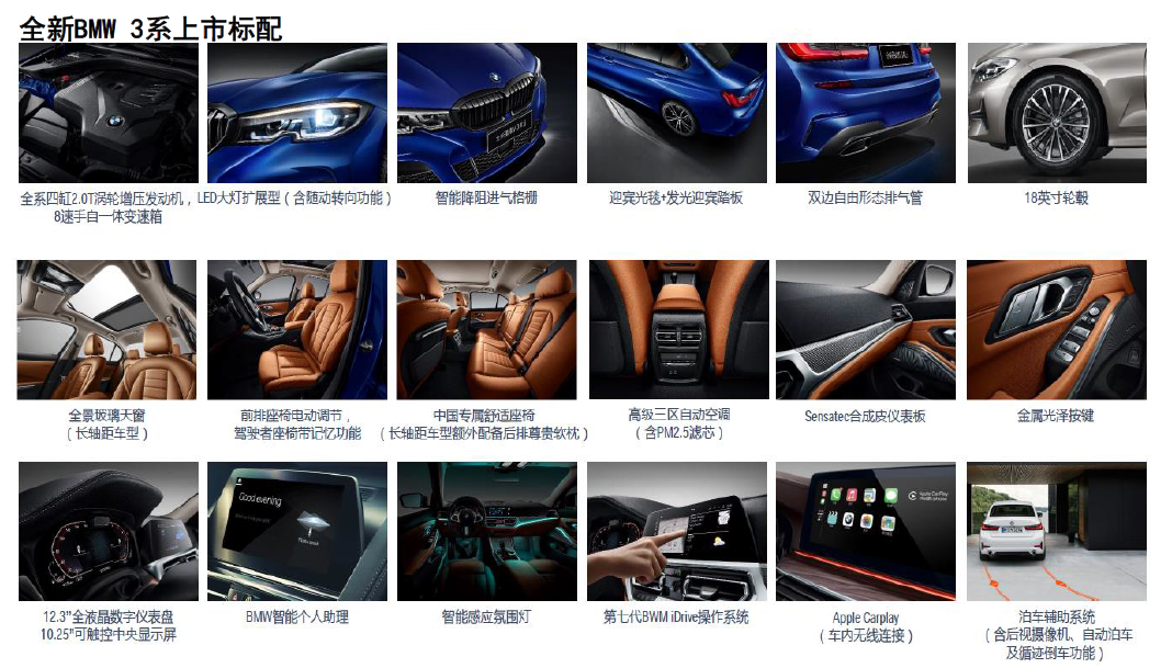 全新BMW3系标配