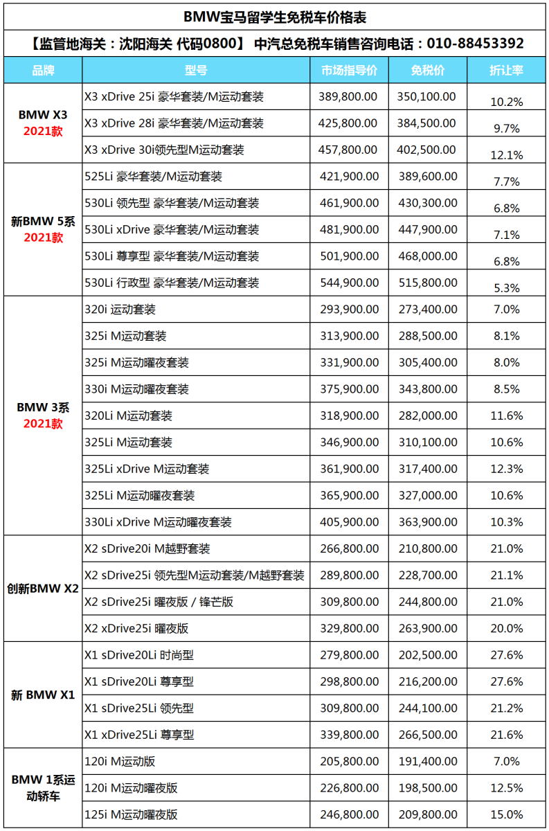 留学生免税车#宝马bmw最新配置及免税价格发布