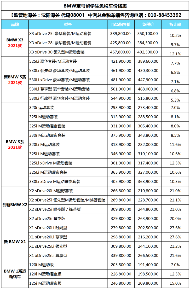 留学生免税车#宝马BMW最新配置及免税价格发布