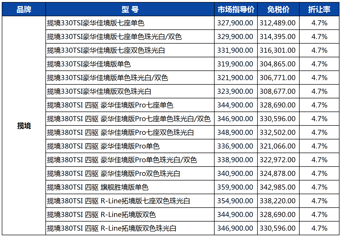 一汽-大众全新全能旗舰SUV揽境留学生免税车价格已发布