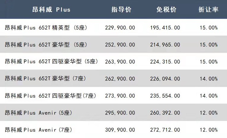 别克昂科威PLUS正式上市，留学生免税车价格已发布