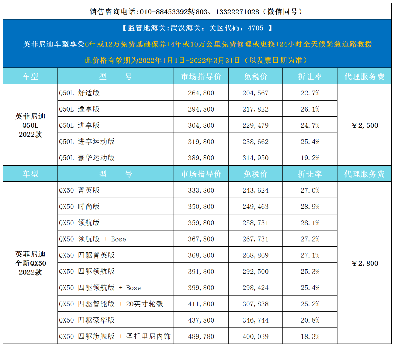 英菲尼迪2022年最新留学生免税车价格发布