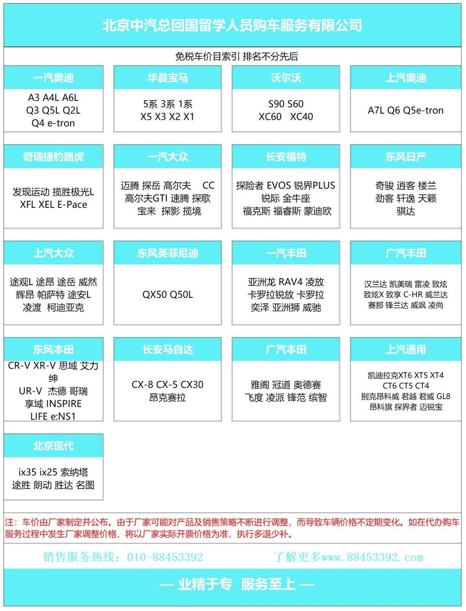 回国留学人员购车优惠政策与留学生免税车申请所需条件