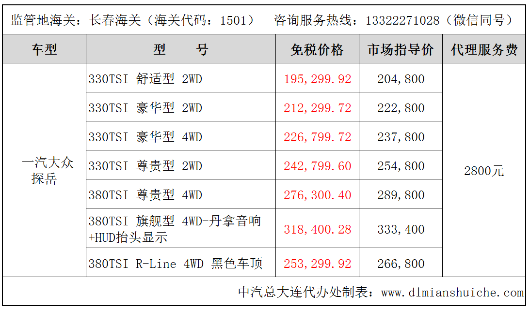 探心岳界|大众中高端suv探岳留学生购车价格已发布