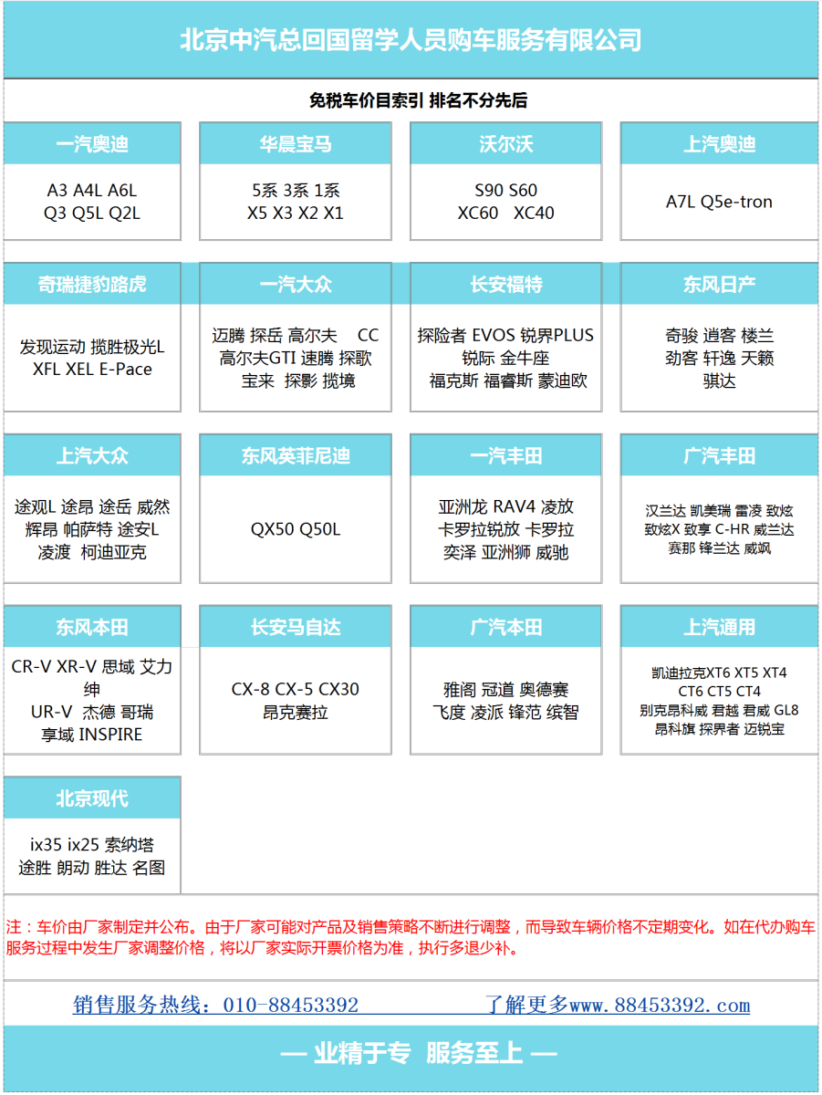 留学生免税车车型有哪些？2022年免购置税车型目录大全