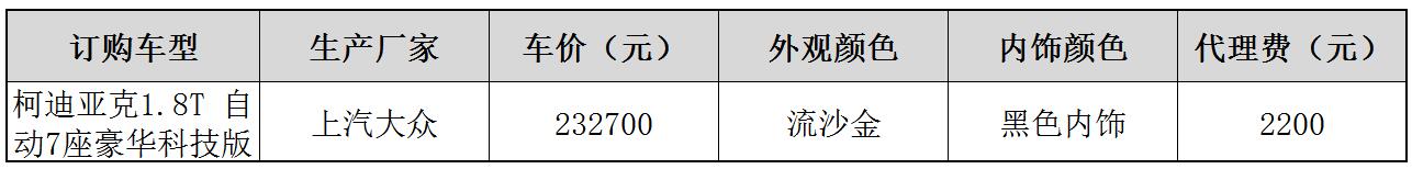 柯迪亚克留学生免税车汇款信息