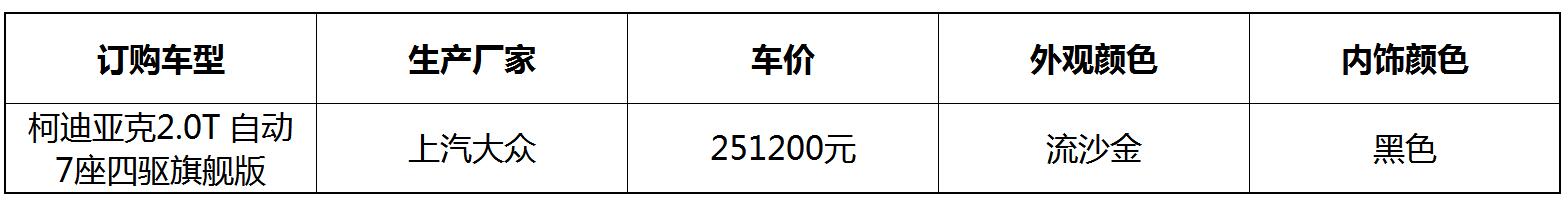 上汽大众 柯迪亚克 免税车