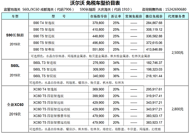 沃尔沃 2018年 3季度免税价格表