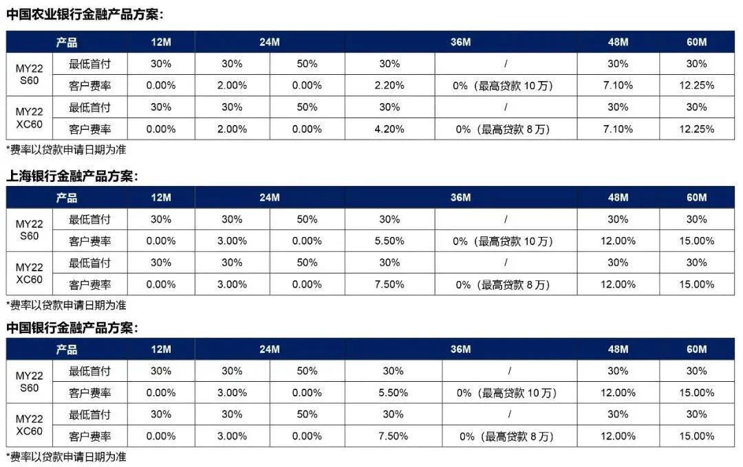 留学生回国购车全攻略 留学生购免税车