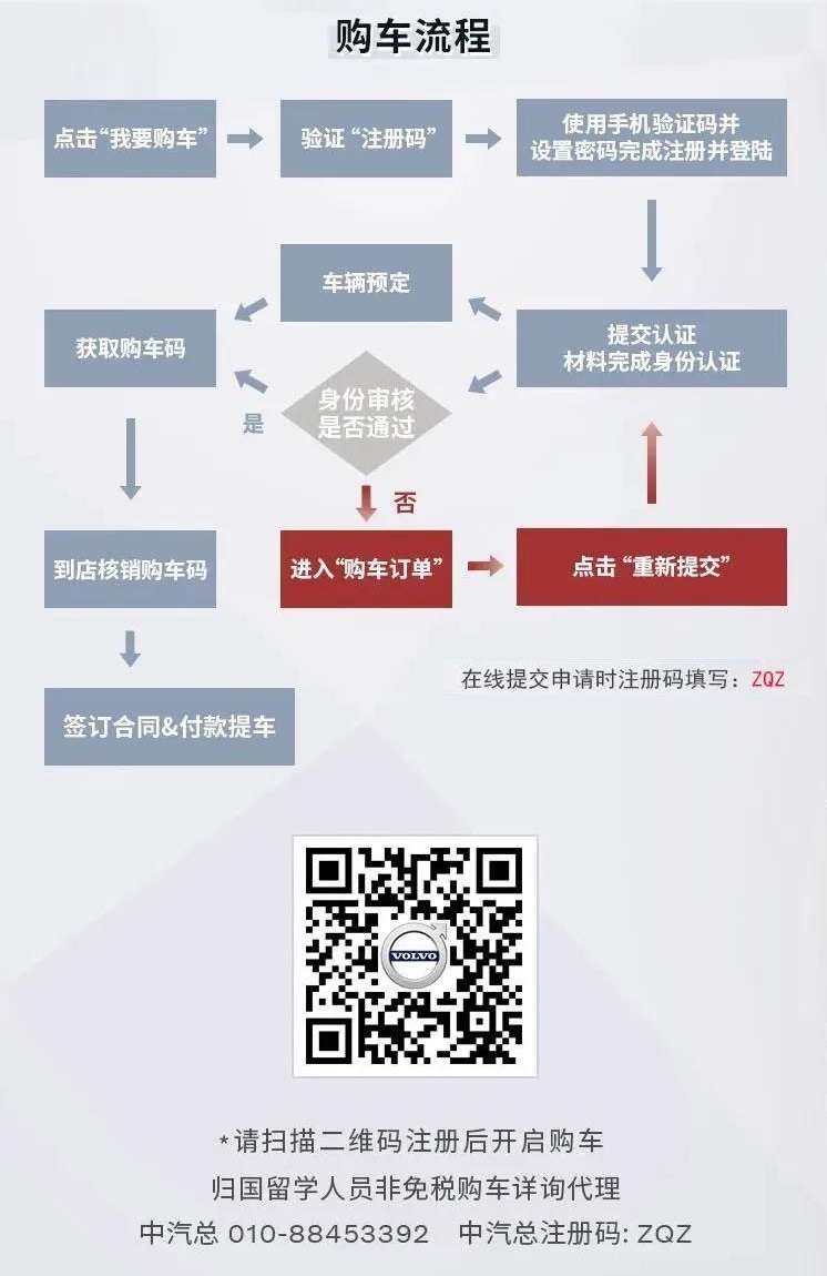 2021年沃尔沃归国留学人员非免税车政策发布！