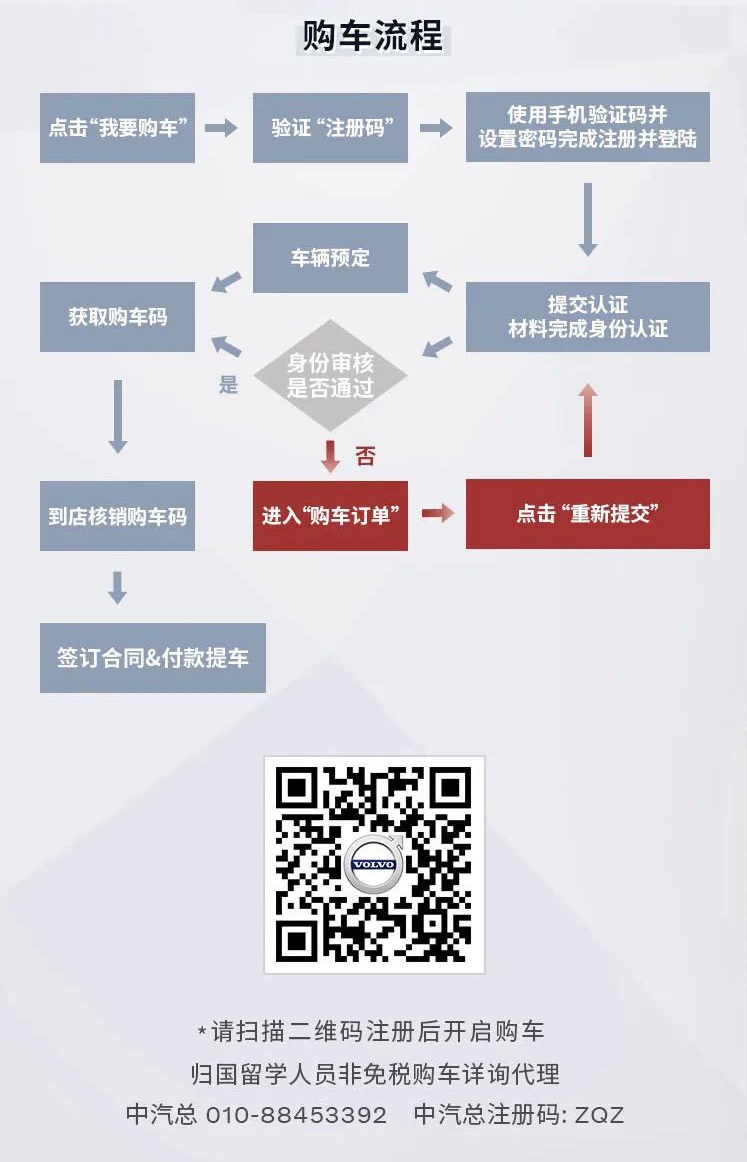 沃尔沃2022年二季度留学生免税车价格发布