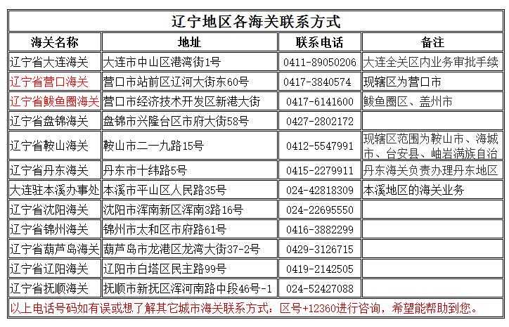 辽宁地区海关审批留学生免税车业务联系方式