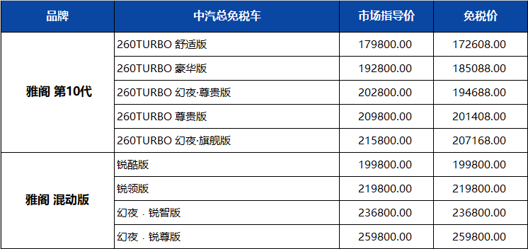 广汽本田新款第十代雅阁留学生免税车价格发布