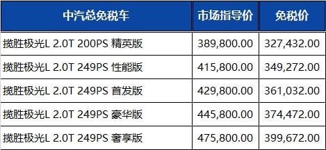 留学生免税车，捷豹路虎2022年最新免税价格发布