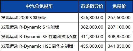 留学生免税车，捷豹路虎2022年最新免税价格发布