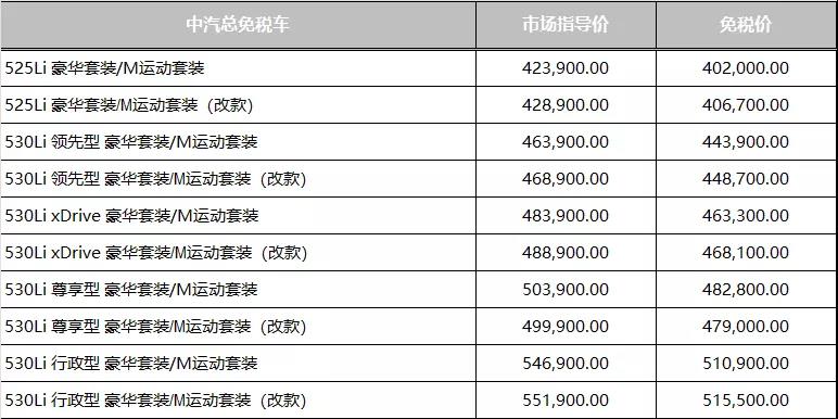 宝马留学生免税车,新BMW 5系、X3车型改款配置、价格更新