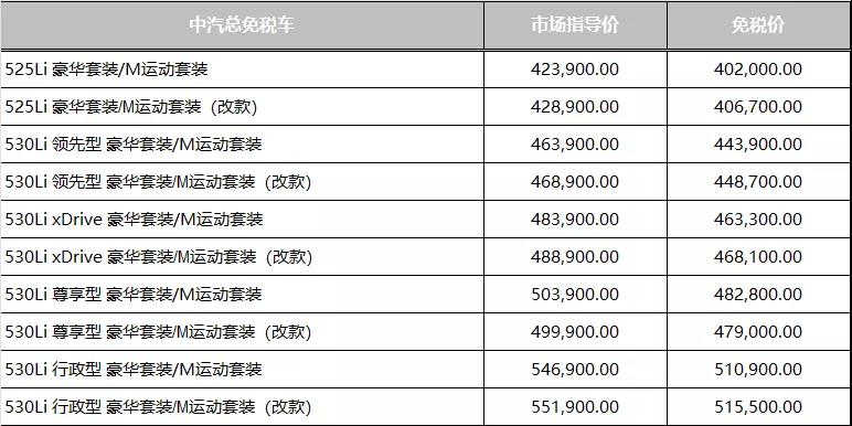 宝马留学生免税车，新BMW 5系、X3车型改款配置、价格更新