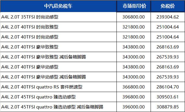 价格下调 | 一汽奥迪2022年第三季度留学生免税车价格发布