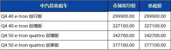 留学生免税车 | 一汽奥迪2022年第四季度免税价格发布