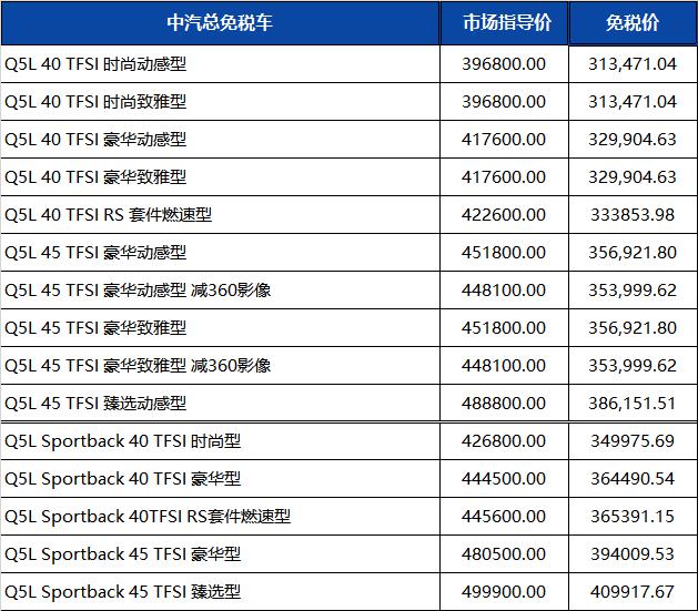 价格下调 | 一汽奥迪2022年第三季度留学生免税车价格发布