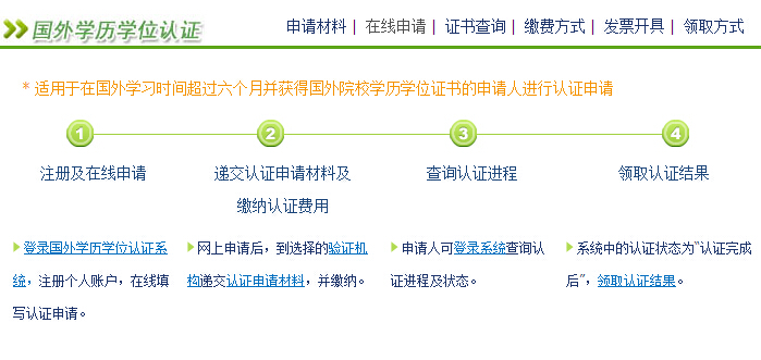 留学生学历认证-国外学历认证流程-学历认证作用