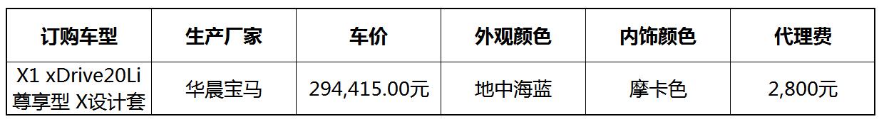 2018款 BMW  X1 留学生免税车