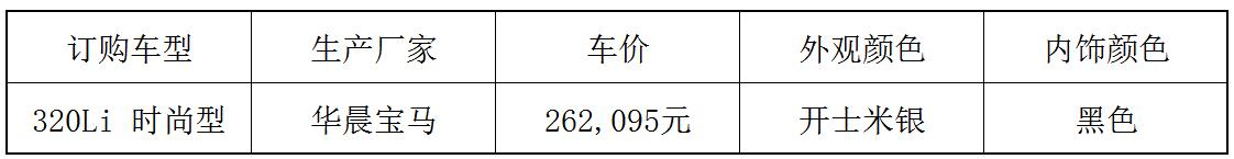 华晨宝马3系320Li时尚型